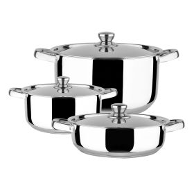 Advanced Aluminum 6-Piece Cookware Set - 2.0mm Pressed Aluminum Construction with Titanium Coating - Induction Bottom, Tempered Glass Lid